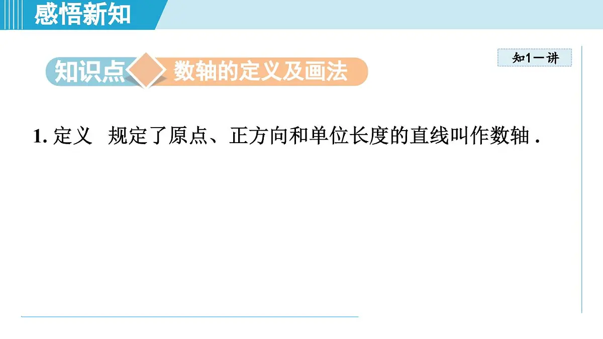 冀教版七年级数学上册 1.2 数轴（第一章 有理数 学习、上课课件）第3页