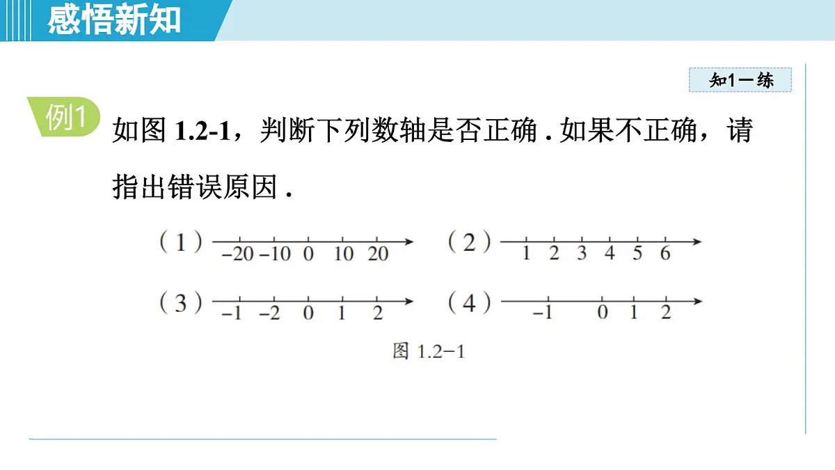 冀教版七年级数学上册 1.2 数轴（第一章 有理数 学习、上课课件）第6页