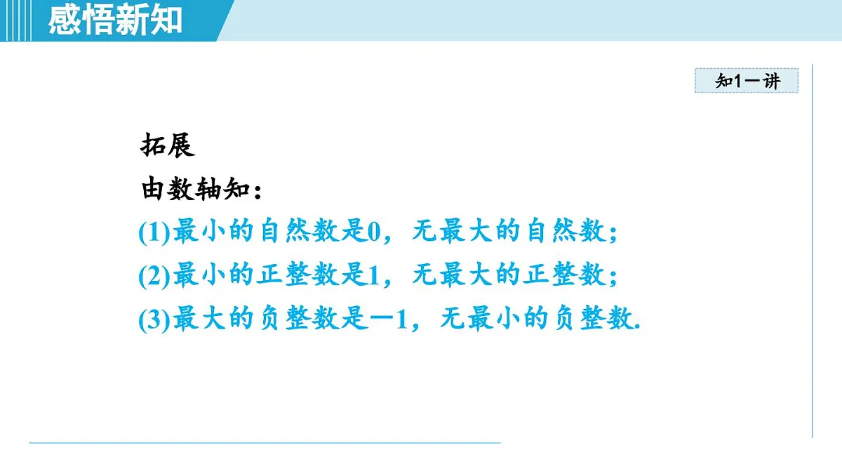 冀教版七年级数学上册 1.4 有理数的大小（第一章 有理数 学习、上课课件）第4页