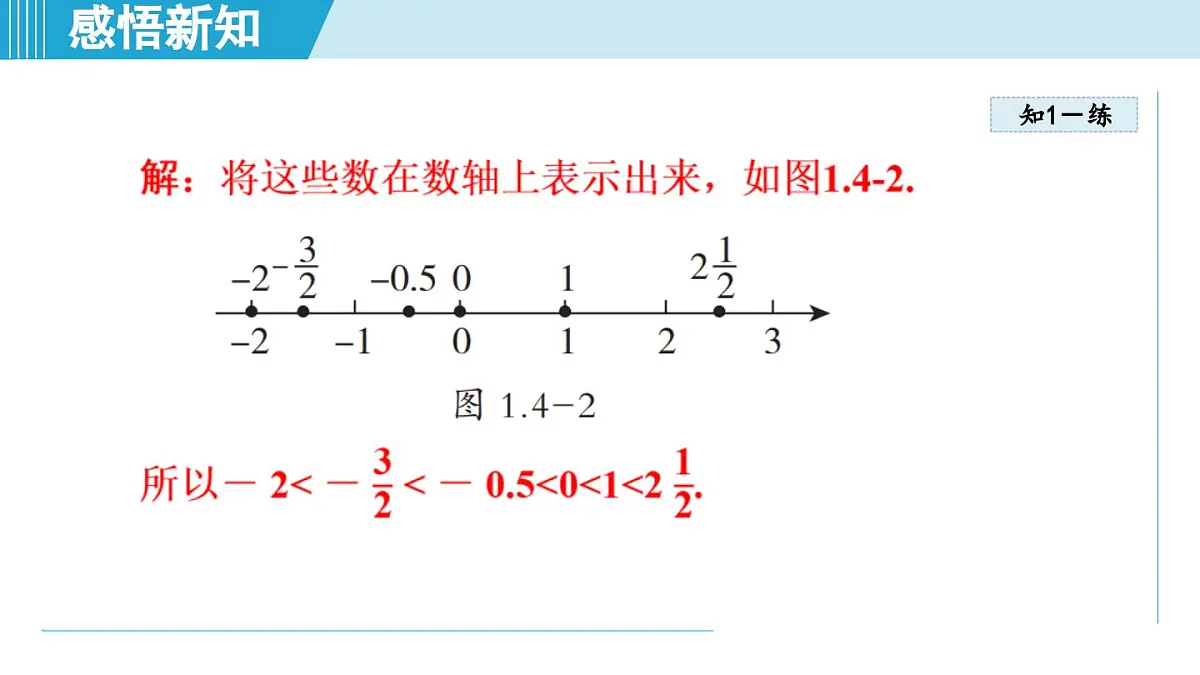 冀教版七年级数学上册 1.4 有理数的大小（第一章 有理数 学习、上课课件）第6页