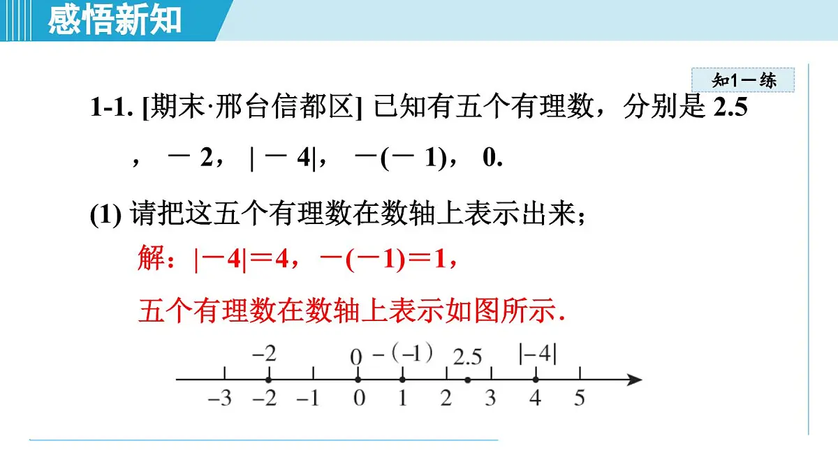 冀教版七年级数学上册 1.4 有理数的大小（第一章 有理数 学习、上课课件）第7页