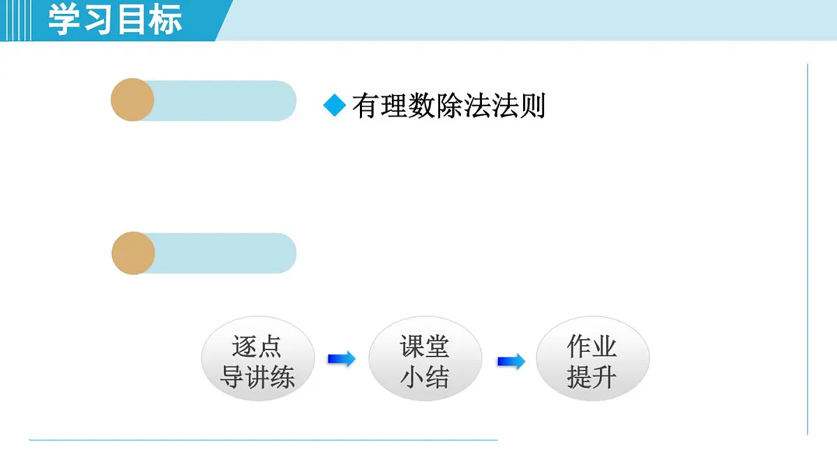 冀教版七年级数学上册 1.9 有理数的除法（第一章 有理数 学习、上课课件）第2页