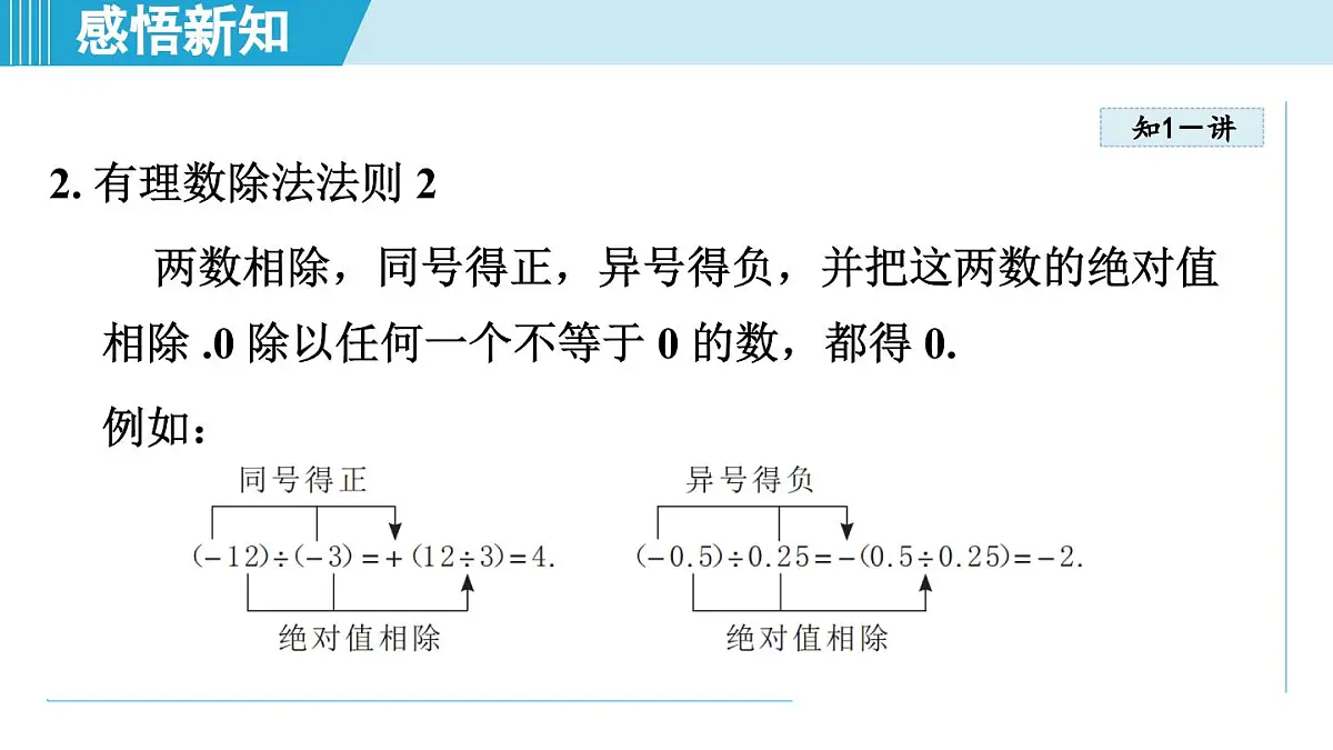 冀教版七年级数学上册 1.9 有理数的除法（第一章 有理数 学习、上课课件）第5页