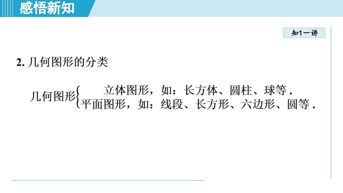 冀教版七年级数学上册  2.1 从生活中认识几何图形（第二章  几何图形的初步认识  学习、上课课件）第5页