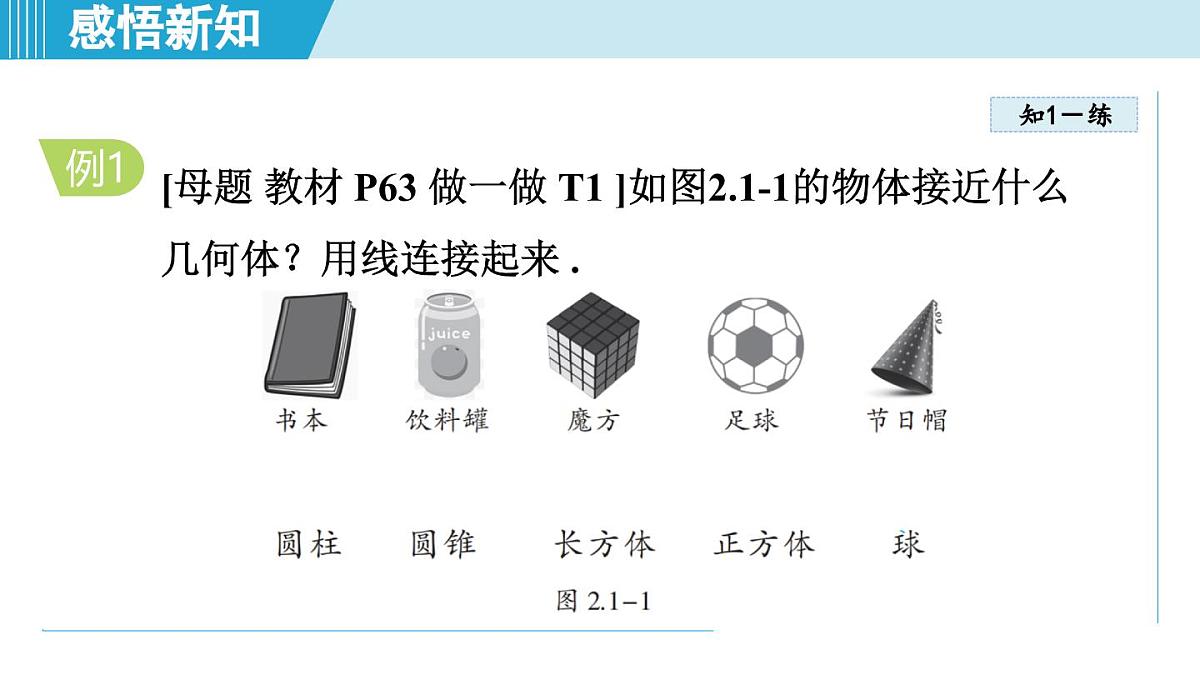 冀教版七年级数学上册  2.1 从生活中认识几何图形（第二章  几何图形的初步认识  学习、上课课件）第8页