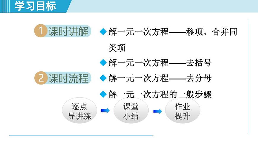 冀教版七年级数学上册  5.3 解一元一次方程（第五章  一元一次方程  学习、上课课件）第2页