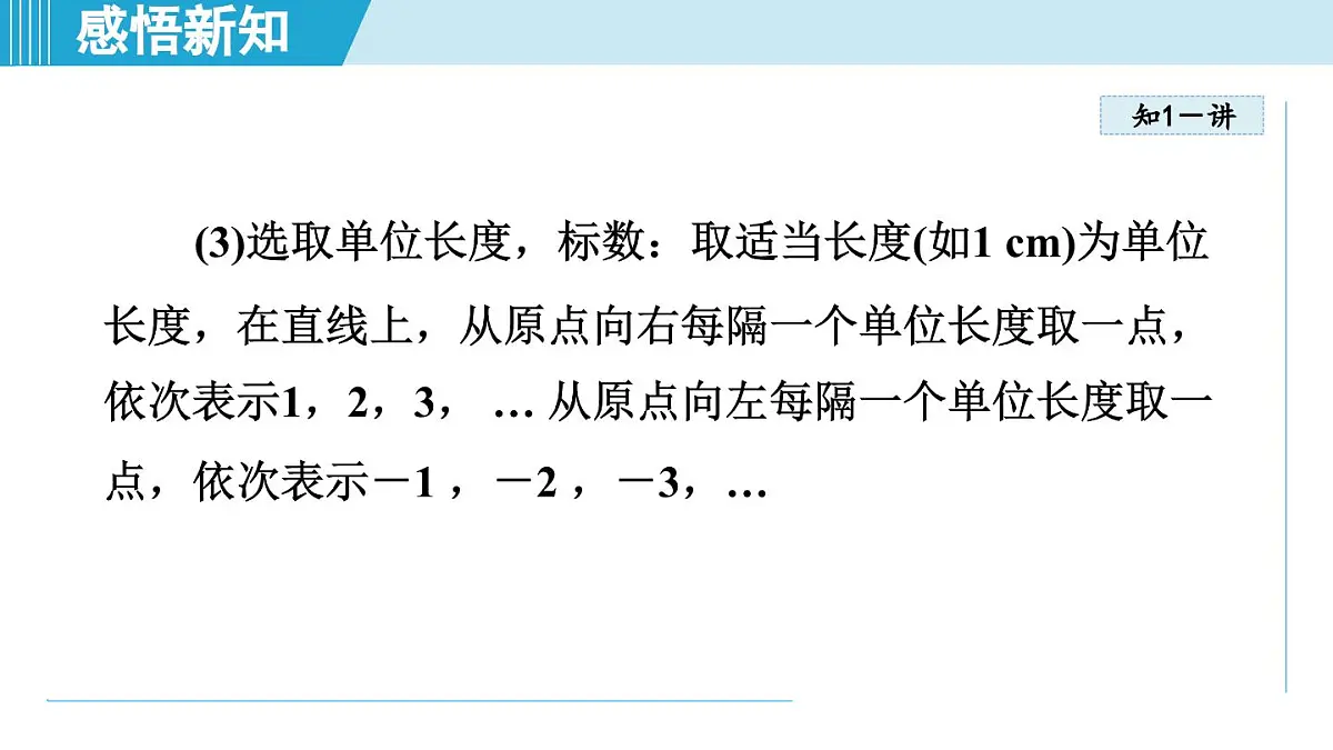 苏科版七年级数学上册 2.2 数轴（第2章 有理数 学习、上课课件）第4页