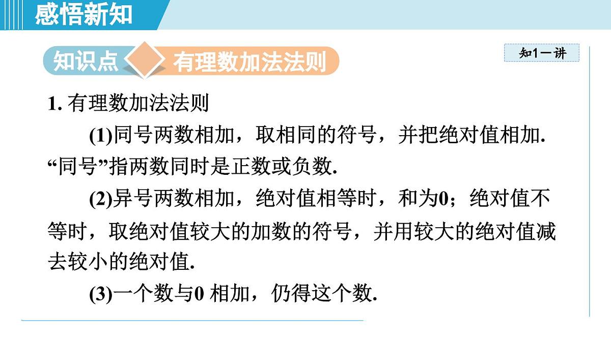 苏科版七年级数学上册  2.4 有理数的加法与减法（第2章 有理数  学习、上课课件）第3页