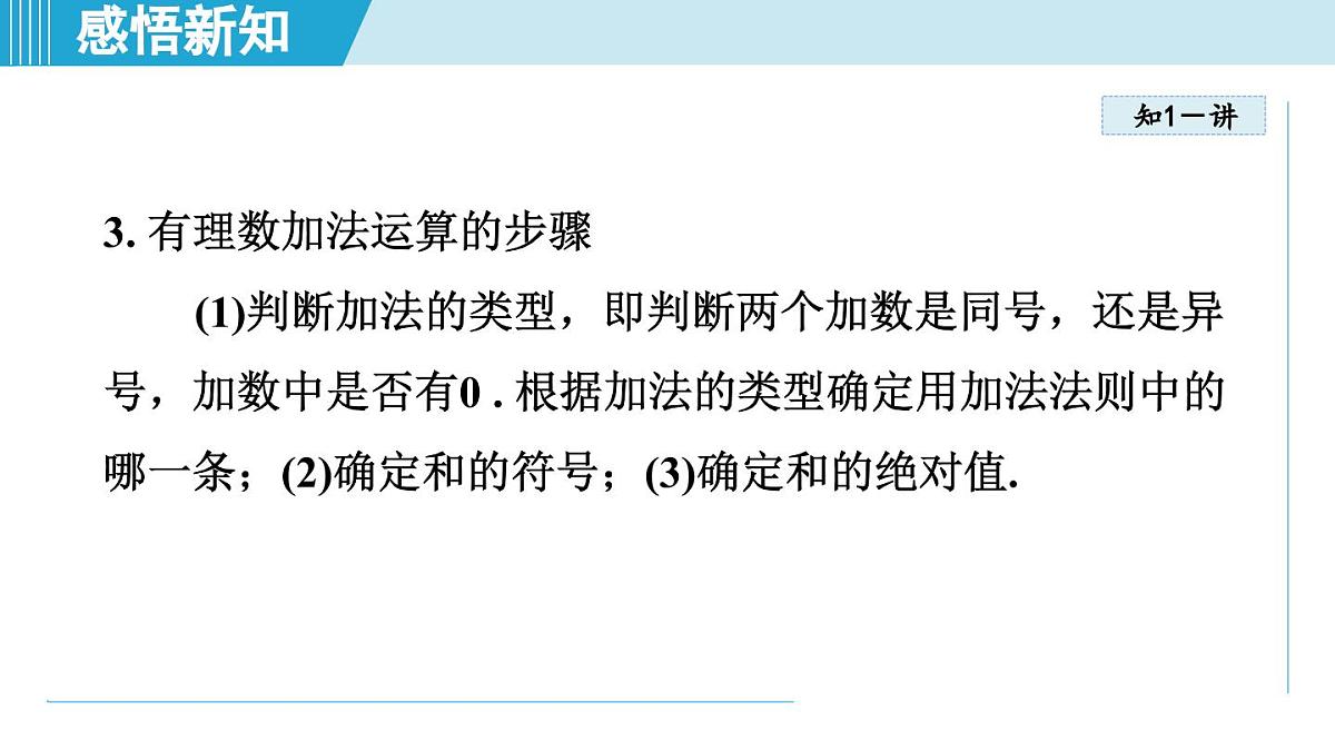 苏科版七年级数学上册  2.4 有理数的加法与减法（第2章 有理数  学习、上课课件）第6页