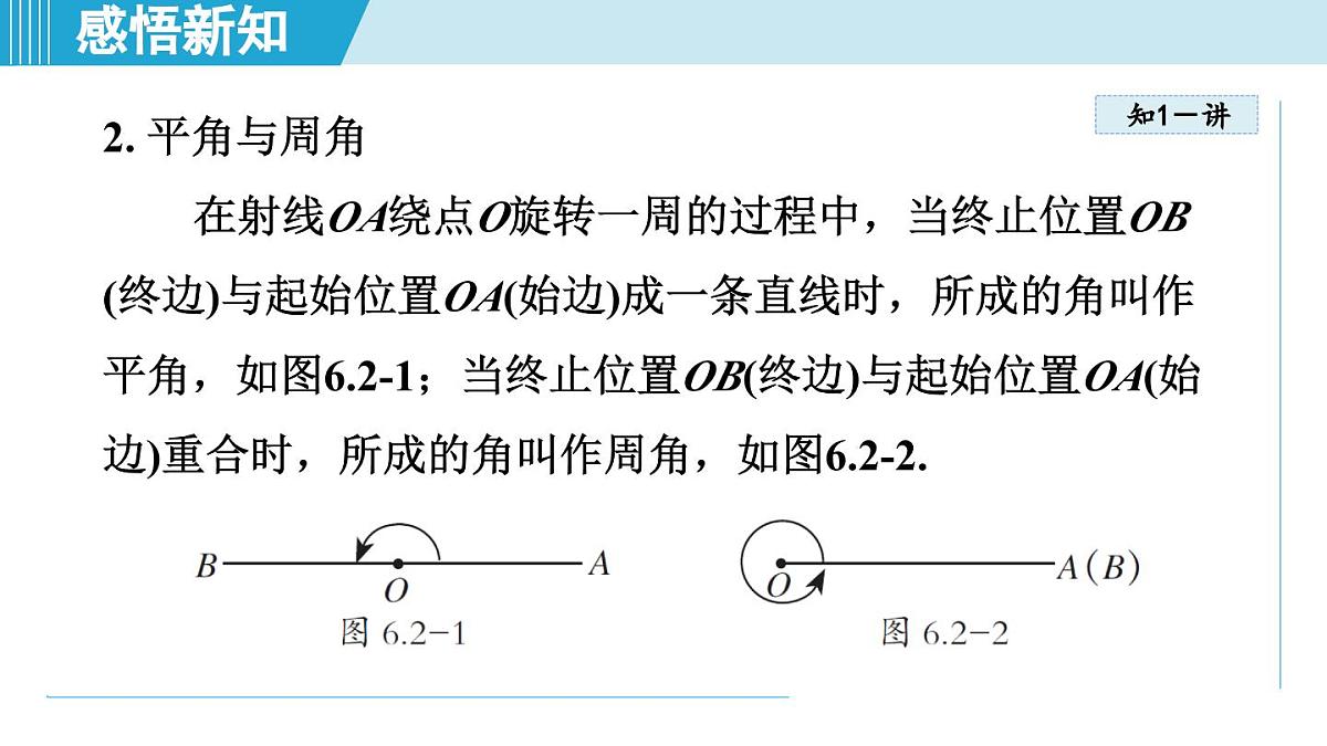 苏科版七年级数学上册  6.2 角（第6章 平面图形的初步认识  学习、上课课件）第5页