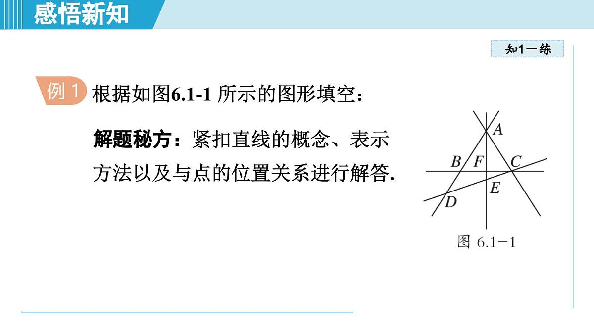 苏科版七年级数学上册  6.1 直线、射线、线段（第6章 平面图形的初步认识  学习、上课课件）第6页