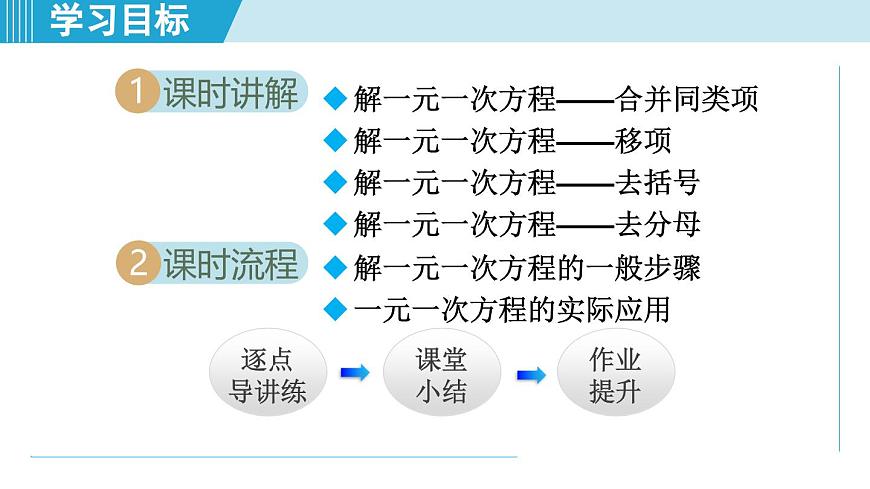 人教版七年级数学上册 5.2解一元一次方程（第五章 一元一次方程 自学、复习、上课课件）第2页