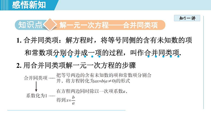 人教版七年级数学上册 5.2解一元一次方程（第五章 一元一次方程 自学、复习、上课课件）第3页