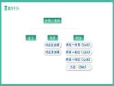 14.2 三角形全等的判定（第4課時(shí)）（課件+教案）