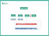 14.3 角的平分線（第2課時(shí)）（課件+教案）