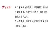初中  數(shù)學(xué)  人教版（2024）  七年級(jí)上冊(cè)1.1 正數(shù)和負(fù)數(shù) 課件