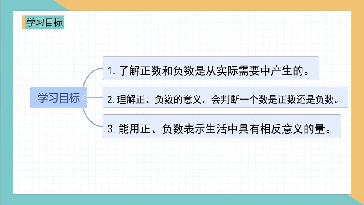初中  数学  人教版（2024）  七年级上册1.1 正数和负数 课件第8页