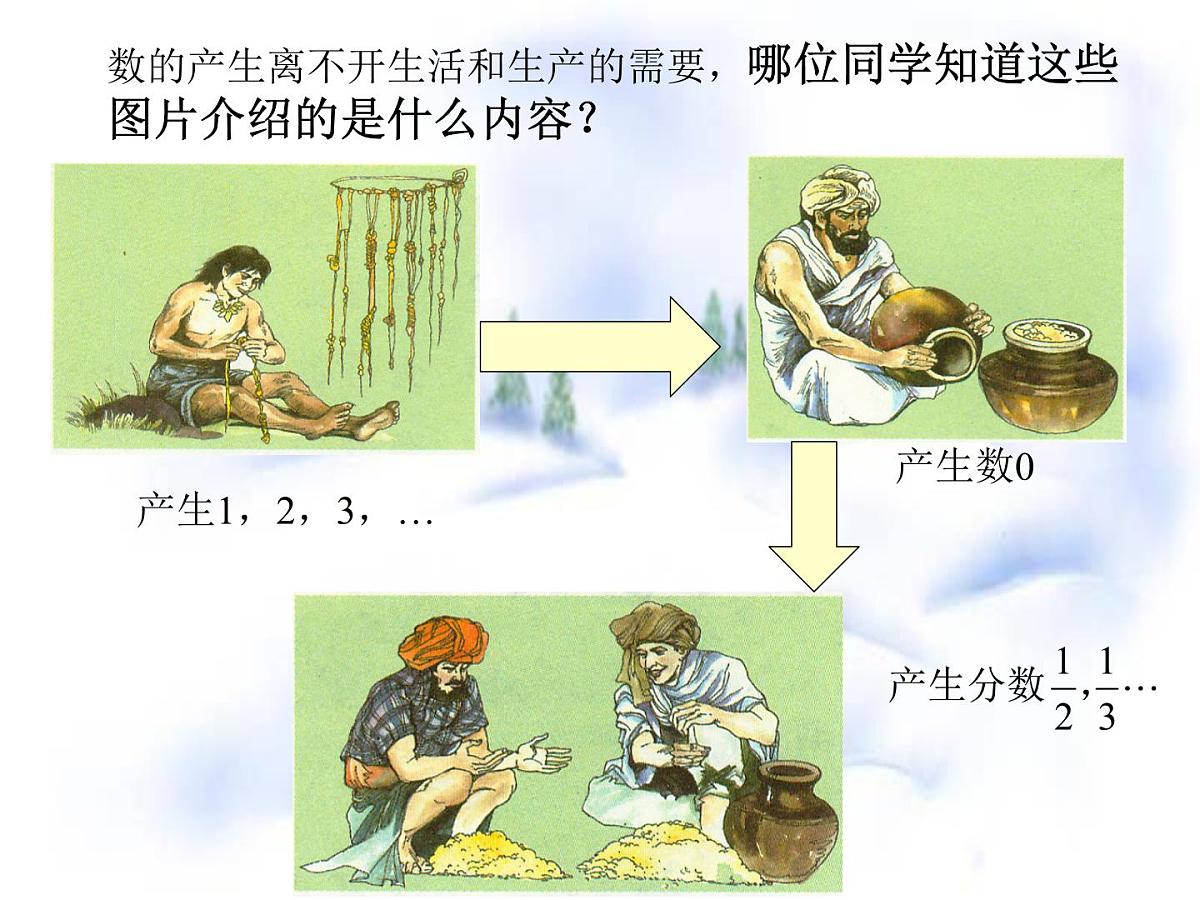 初中  数学  人教版（2024）  七年级上册1.1 正数和负数 课件第3页