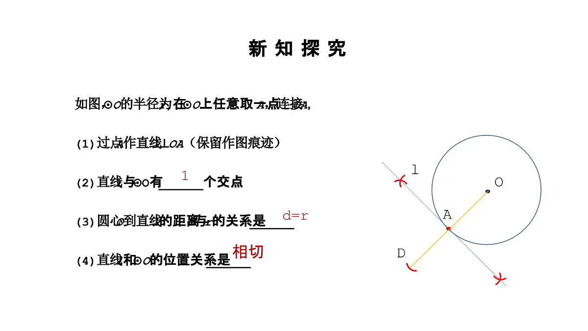 数学人教版（2024）九年级上册第24章《切线的性质定理》课件第6页