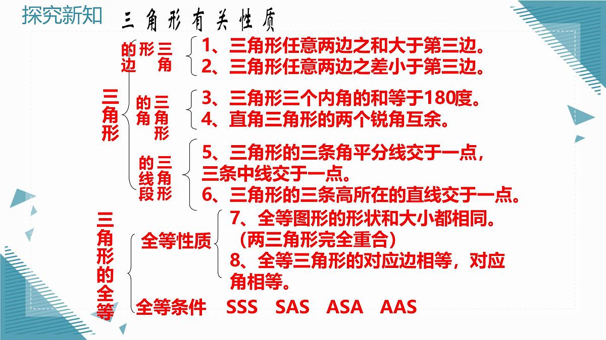 2025年鲁教版（五四制）教材初中数学七年级上册第一章  三角形复习课课件第3页