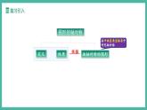 15.2 畫(huà)軸對(duì)稱(chēng)的圖形（第2課時(shí)）（課件+教案）