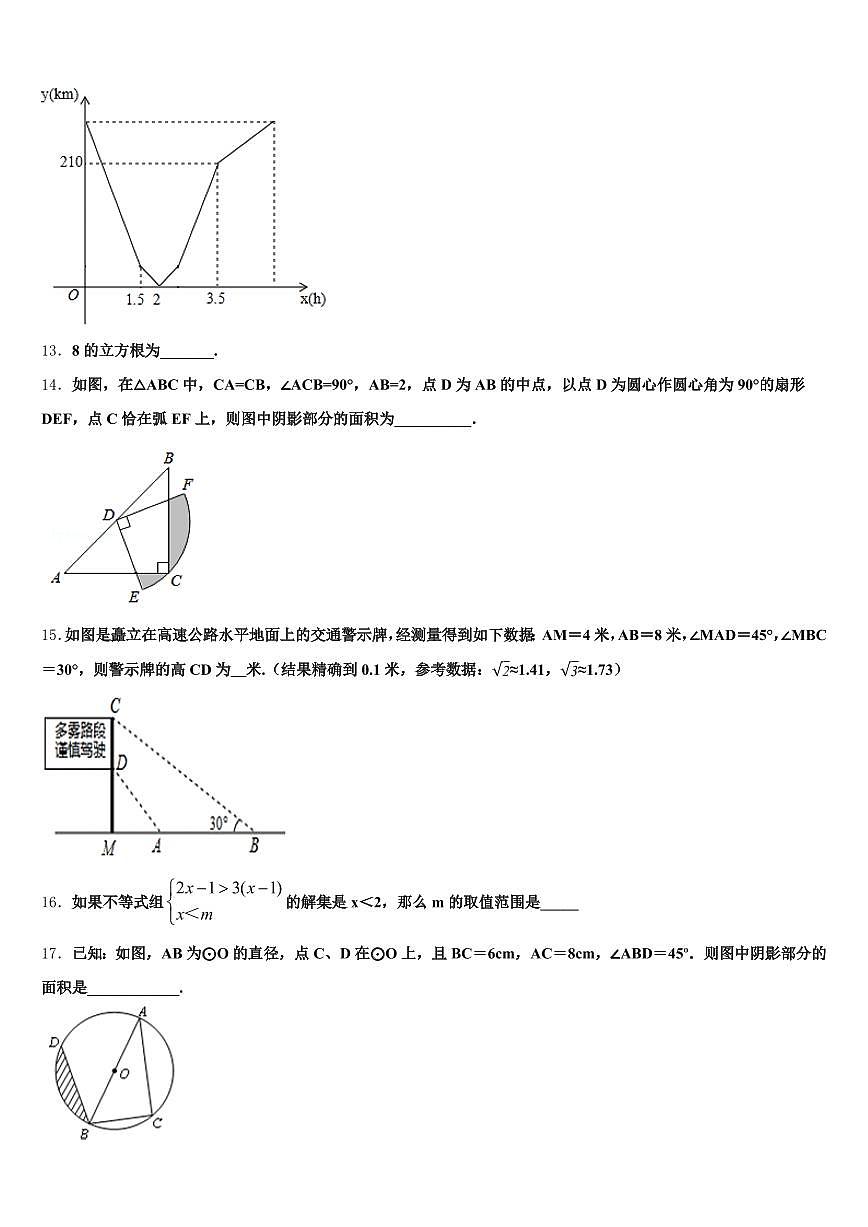 长武县2024-2025学年中考数学模拟预测试卷含解析第3页