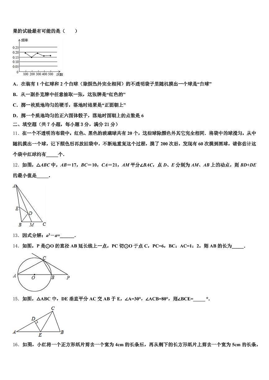 上海市2024-2025学年中考数学最后一模试卷含解析第3页