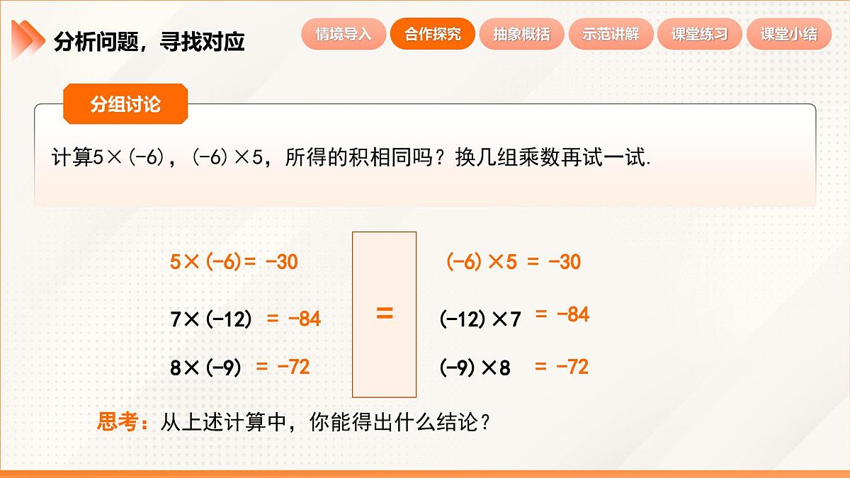 2024新人教版七年级上数学 2.2.1 有理数的乘法 第2课时 有理数乘法的运算律 课件第6页