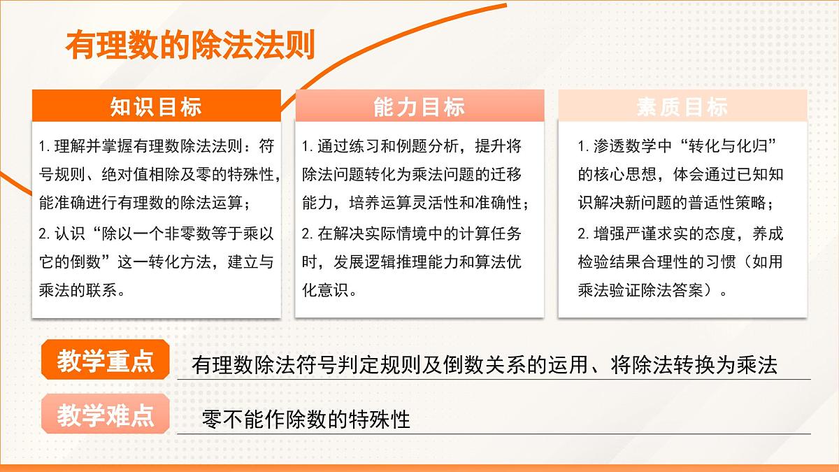 2024新人教版七年级上数学 2.2.2 有理数的除法 第1课时 有理数的除法法则 课件第2页