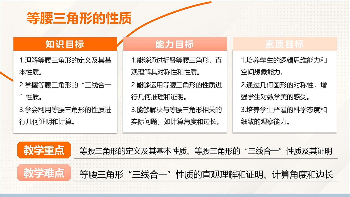 2024新人教版八年级上数学 15.3.1 等腰三角形 第1课时等腰三角形的性质 课件第2页