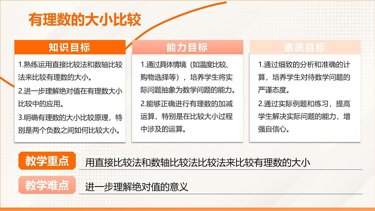 2024新人教版七年级上数学 1.2.5 有理数的大小比较 课件第2页