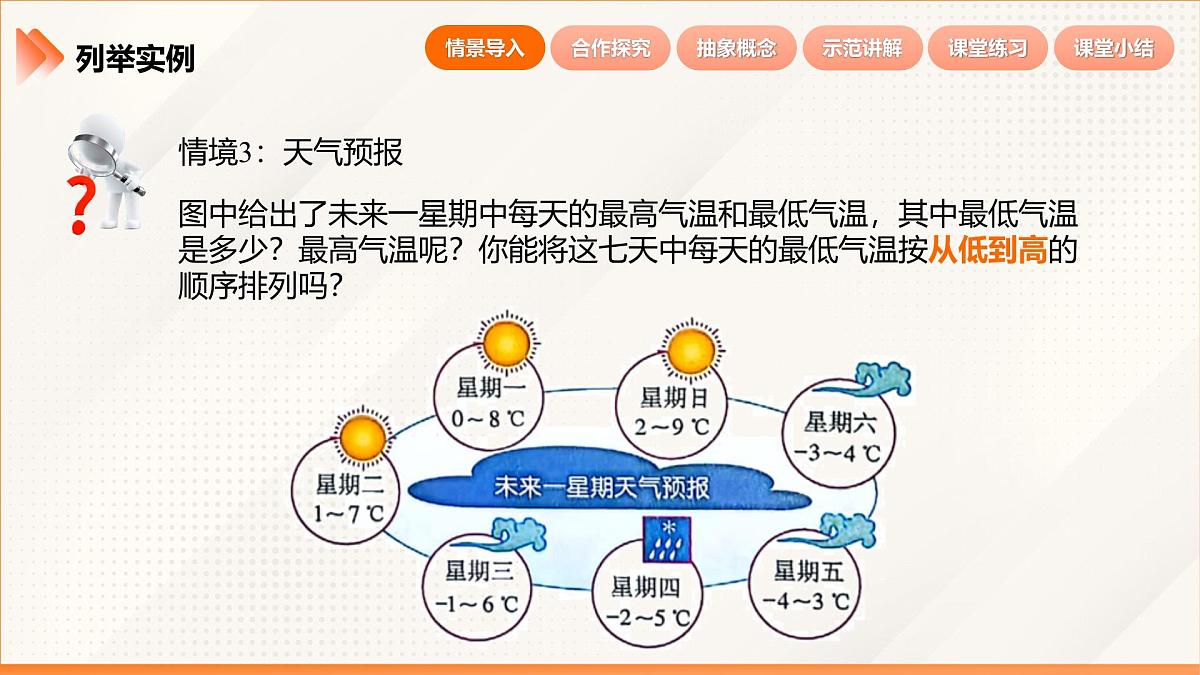 2024新人教版七年级上数学 1.2.5 有理数的大小比较 课件第8页