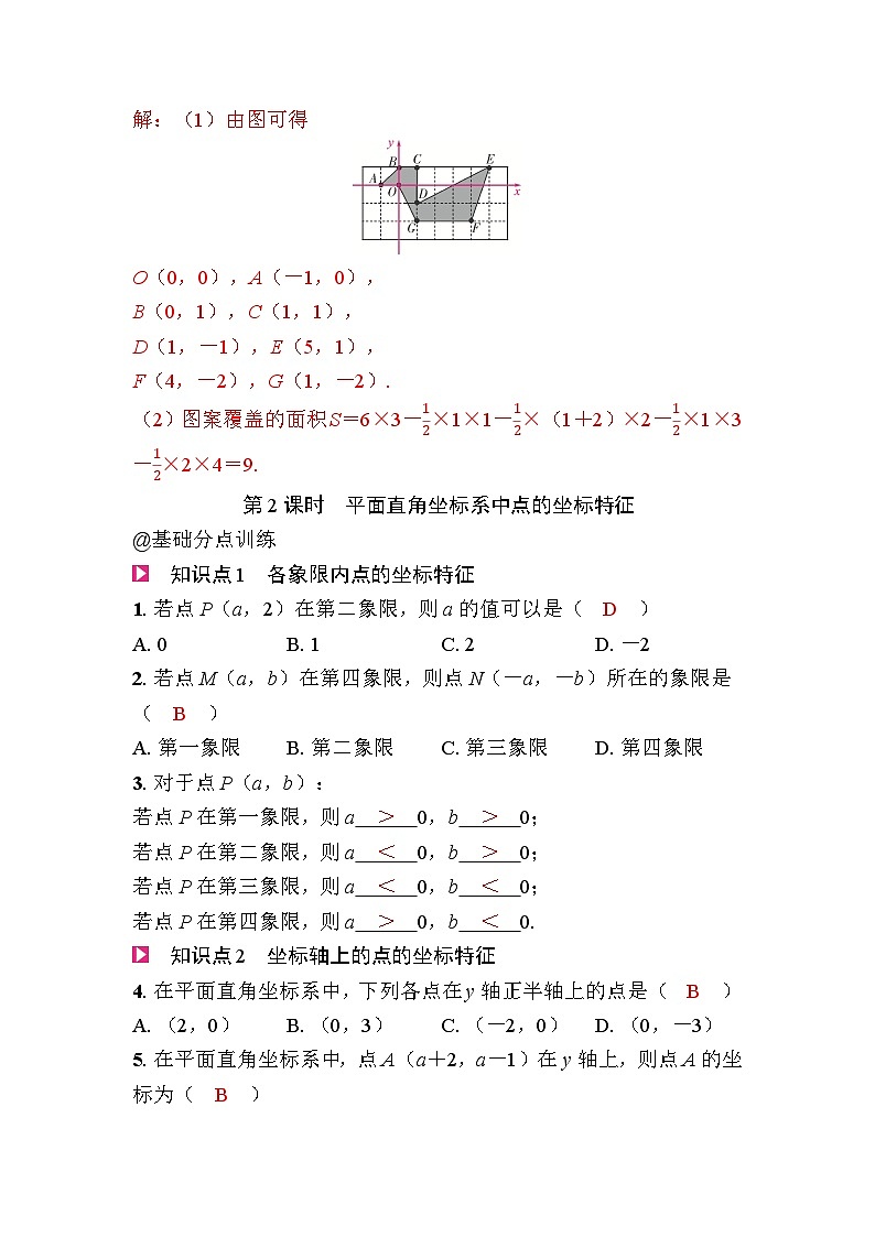 3.2平面直角坐标系第3页