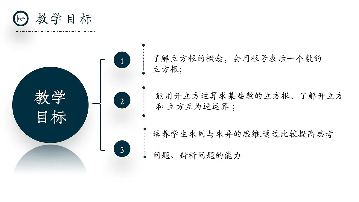 北师大版数学八年级上册2.2《平方根与立方根》第三课时课件第2页