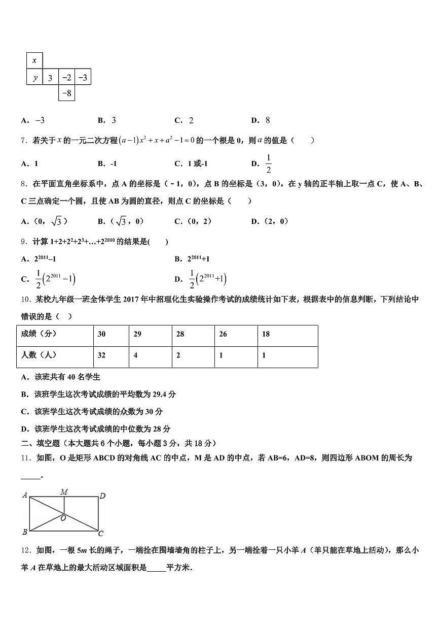 2024-2025学年肇源县中考数学五模试卷含解析第2页