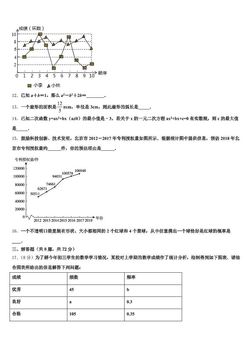 2024-2025学年山东省莱芜市莱城区中考数学五模试卷含解析第3页