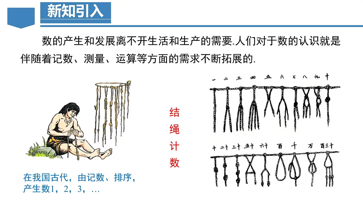 人教版数学七年级上册1.1 正数和负数 课件第3页