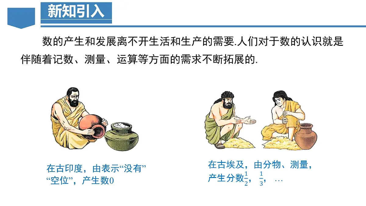 人教版数学七年级上册1.1 正数和负数 课件第4页