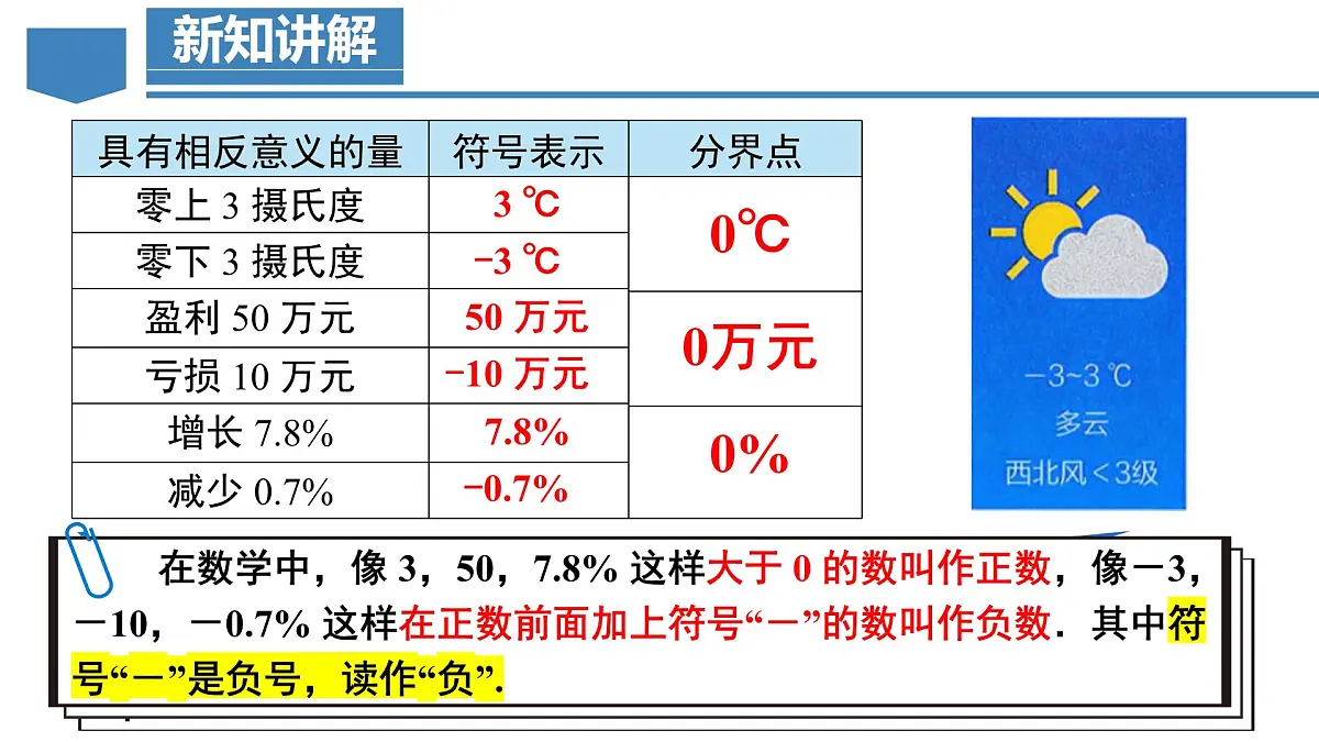 人教版数学七年级上册1.1 正数和负数 课件第7页