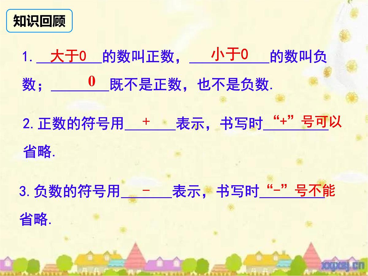 初中  数学  人教版（2024）  七年级上册1.2.1 有理数的概念课件第3页