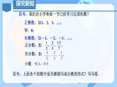 初中  數(shù)學(xué)  人教版（2024）  七年級(jí)上冊(cè)1.2.1 有理數(shù)的概念課件