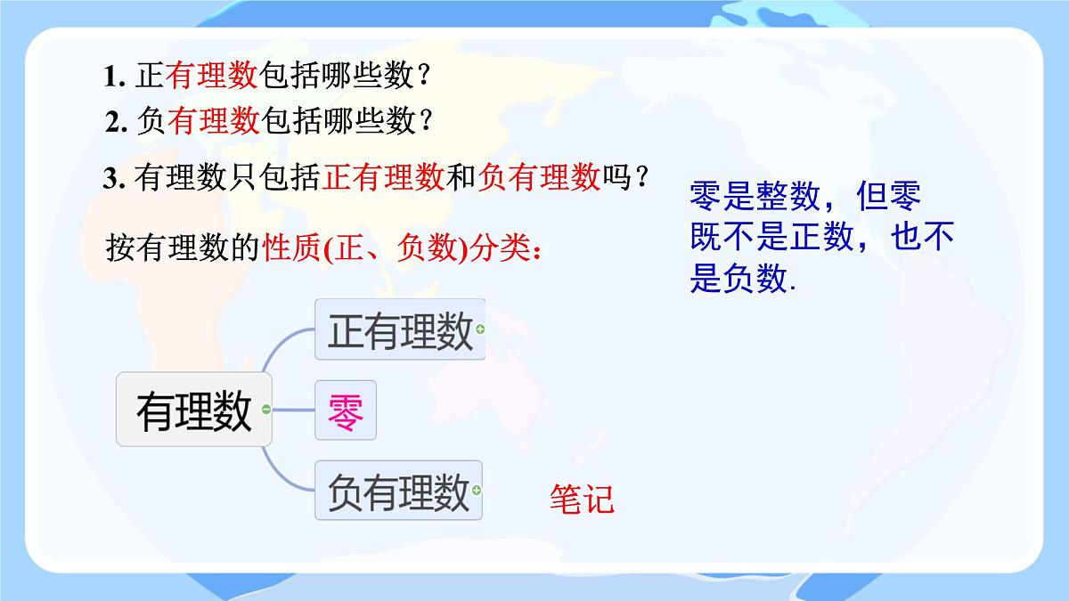 初中  数学  人教版（2024）  七年级上册1.2.1 有理数的概念课件第5页