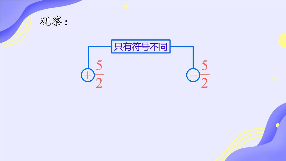 初中  数学  人教版（2024）  七年级上册1.2.3相反数 课件第4页