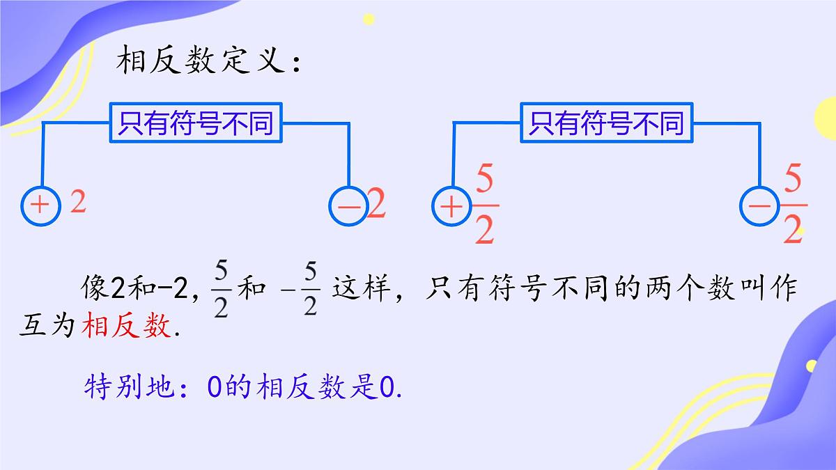 初中  数学  人教版（2024）  七年级上册1.2.3相反数 课件第5页
