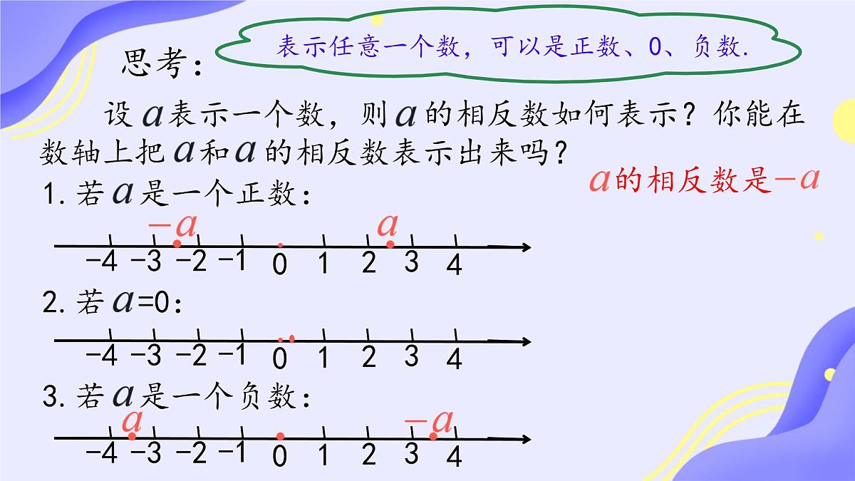 初中  数学  人教版（2024）  七年级上册1.2.3相反数 课件第8页