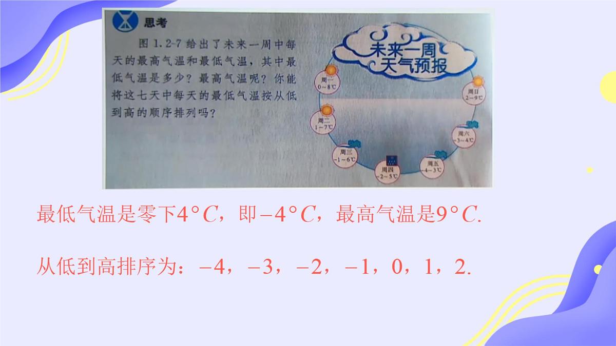 初中  数学  人教版（2024）  七年级上册1.2.5有理数的大小比较 课件第6页