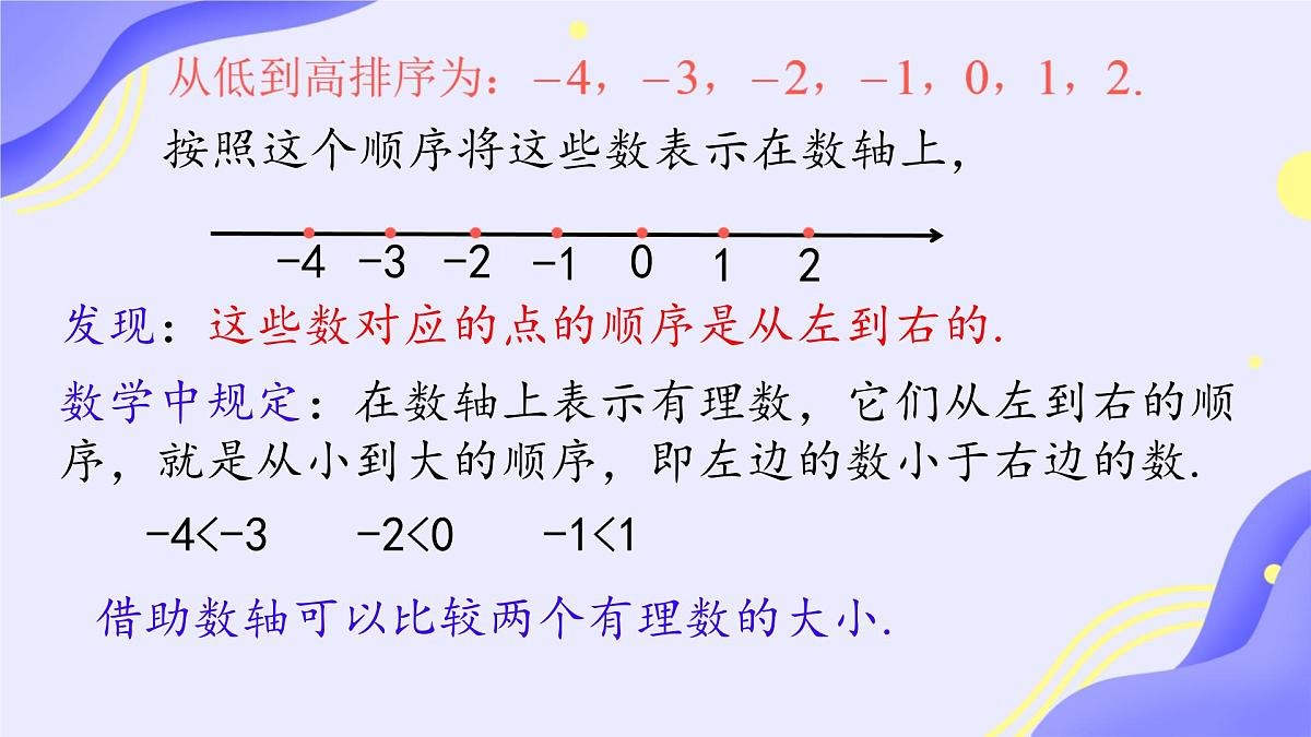 初中  数学  人教版（2024）  七年级上册1.2.5有理数的大小比较 课件第7页