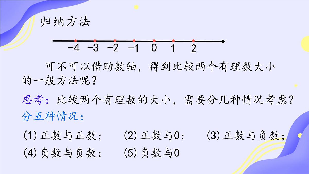 初中  数学  人教版（2024）  七年级上册1.2.5有理数的大小比较 课件第8页