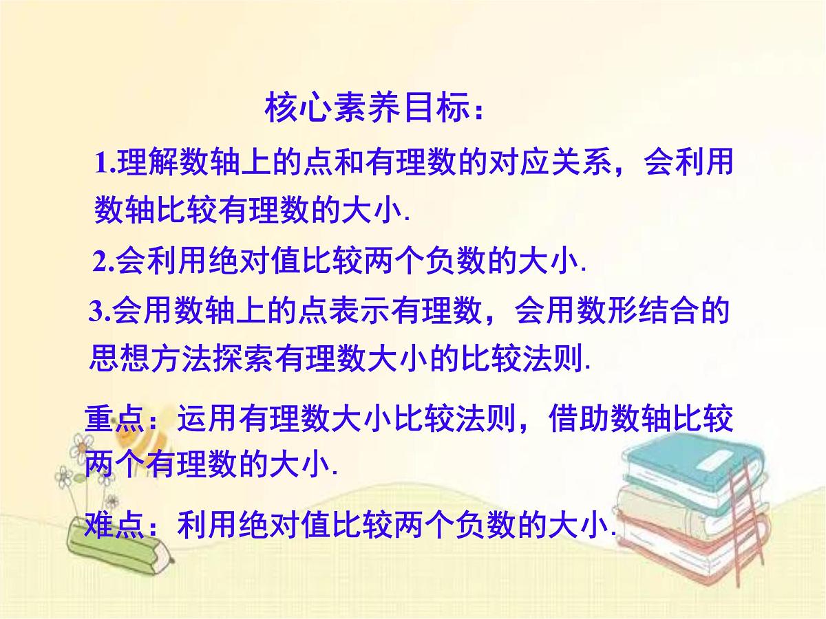 初中  数学  人教版（2024）  七年级上册1.2.5有理数的大小比较 课件第2页