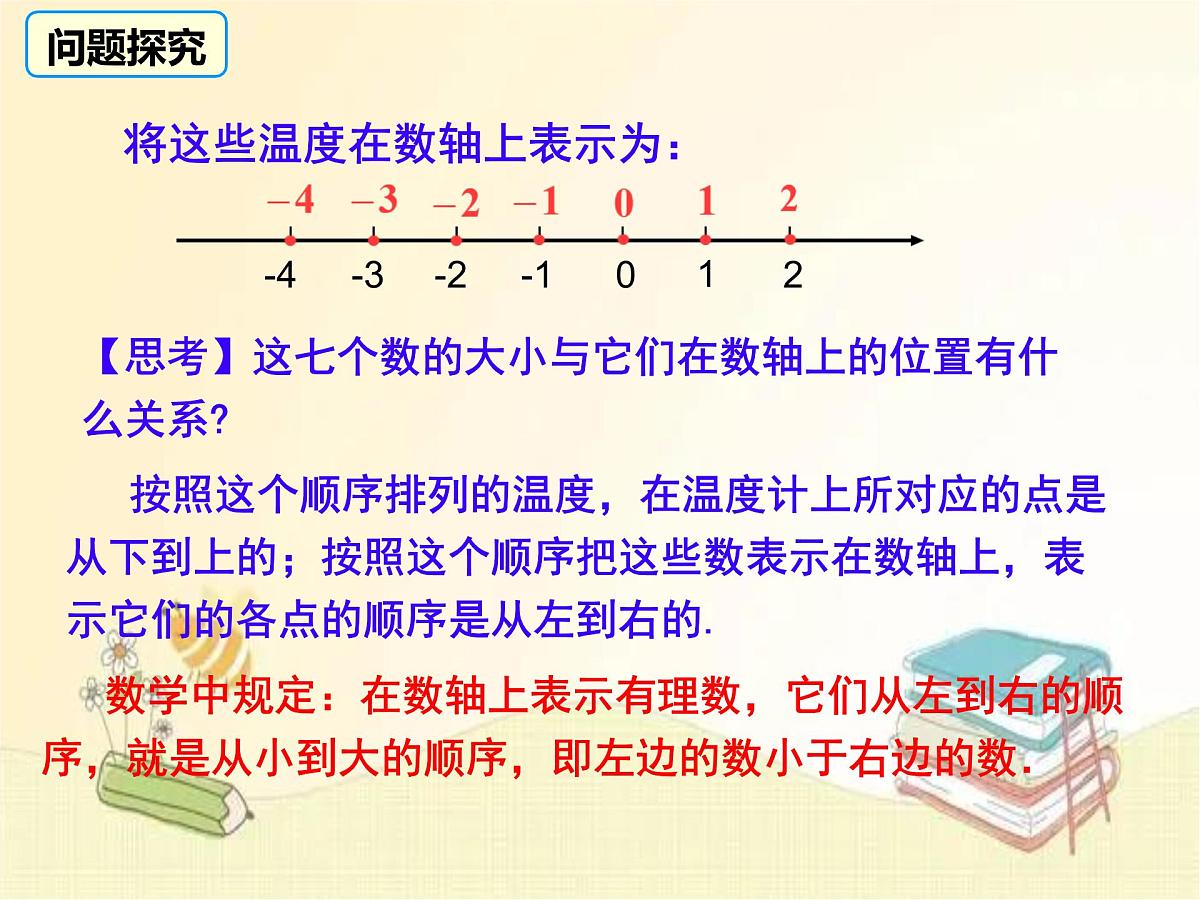 初中  数学  人教版（2024）  七年级上册1.2.5有理数的大小比较 课件第6页